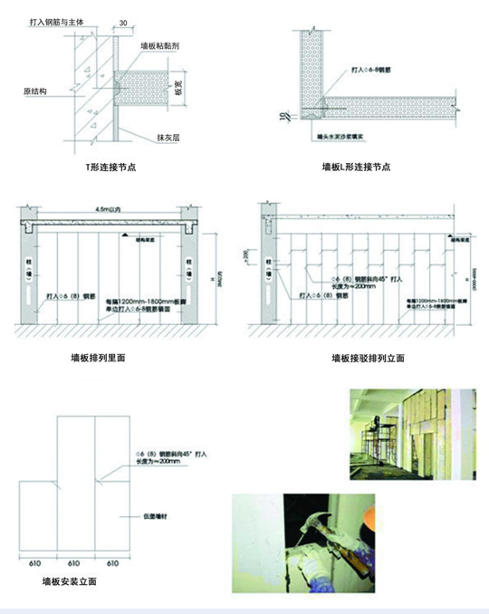 墙板拼接