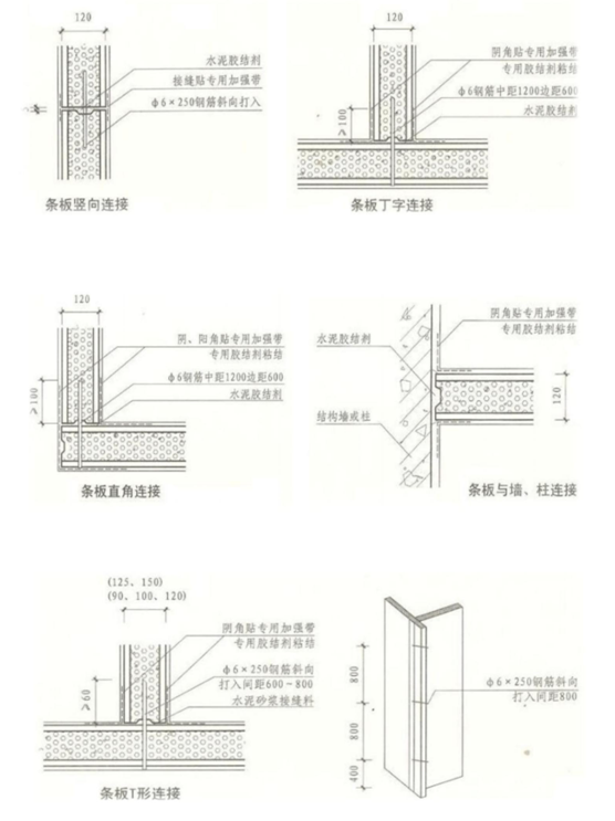 墙板安装节点