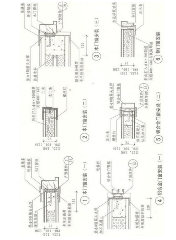 EPS墙板安装节点