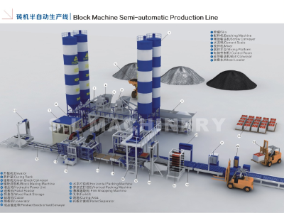 砖机半自动生产线