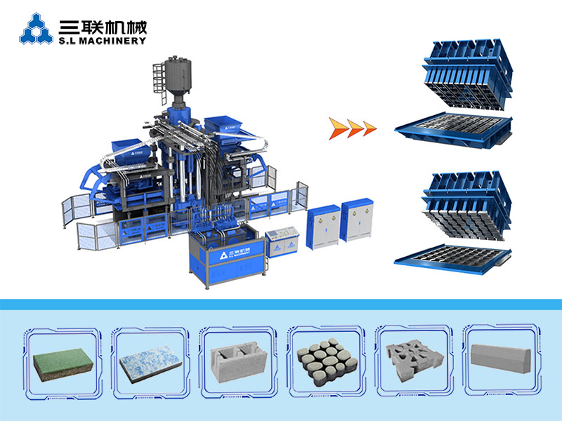 从模具到制砖生产线，三联机械一站式解决制砖企业生产难题